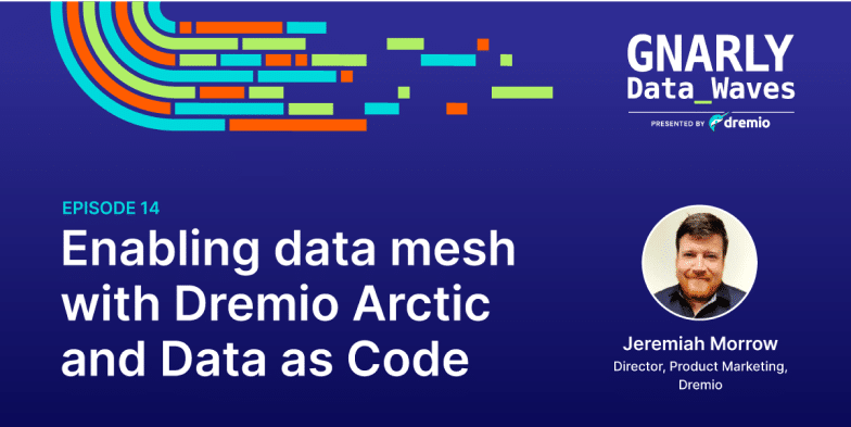 gdw enable data mesh