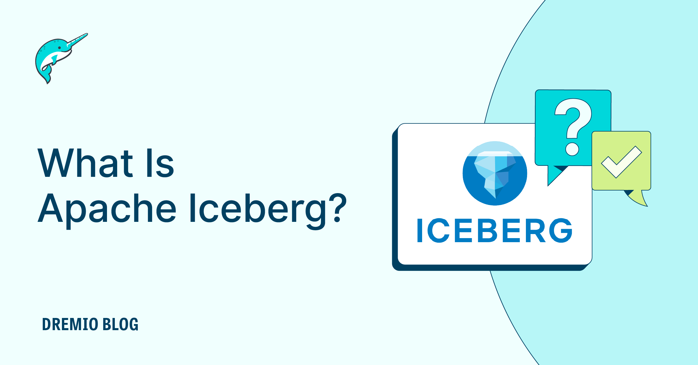 Iceberg FAQ 144ppi