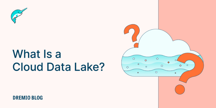 What is Data Cloud 144ppi