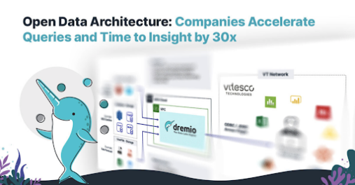 Open data architecture: Companies accelerate queries 30x