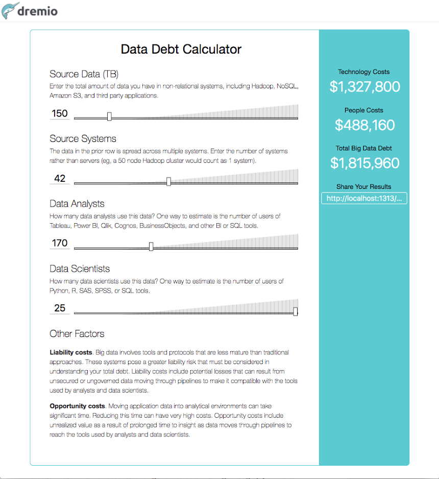 debt calc