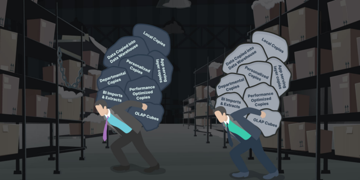 best practice to elimate blog 4 1
