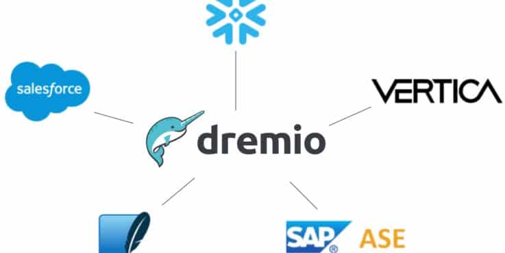 dremio hub 1