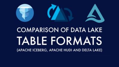 Comparison of Data Lake Table Formats | Dremio Blog