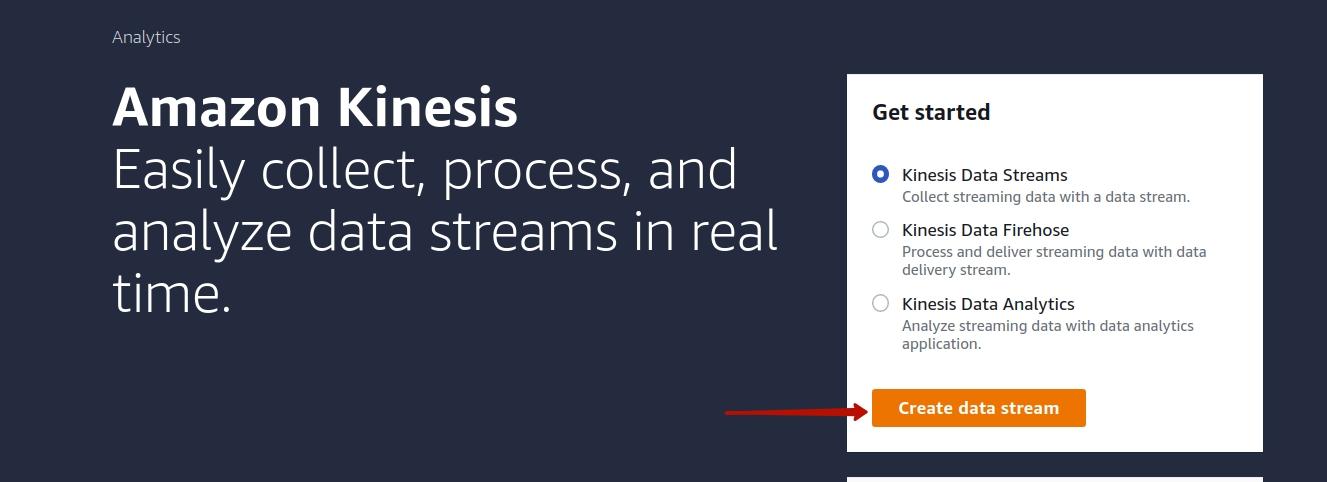 Streaming Data Solution for  Kinesis, AWS Solutions