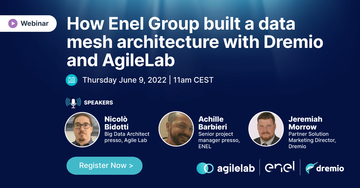 1200x628 How Enel Group built a data mesh architecture
