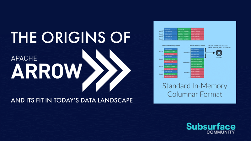 The Origins of Apache Arrow & Its Fit in Today’s Data Landscape