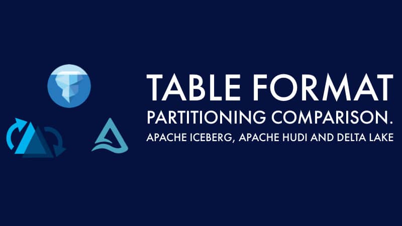 Table Format Partitioning Comparison. Apache Iceberg, Apache Hudi and Delta Lake