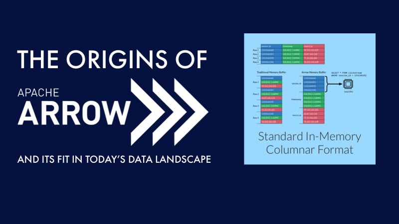 The Origins of Apache Arrow & Its Fit in Today’s Data Landscape