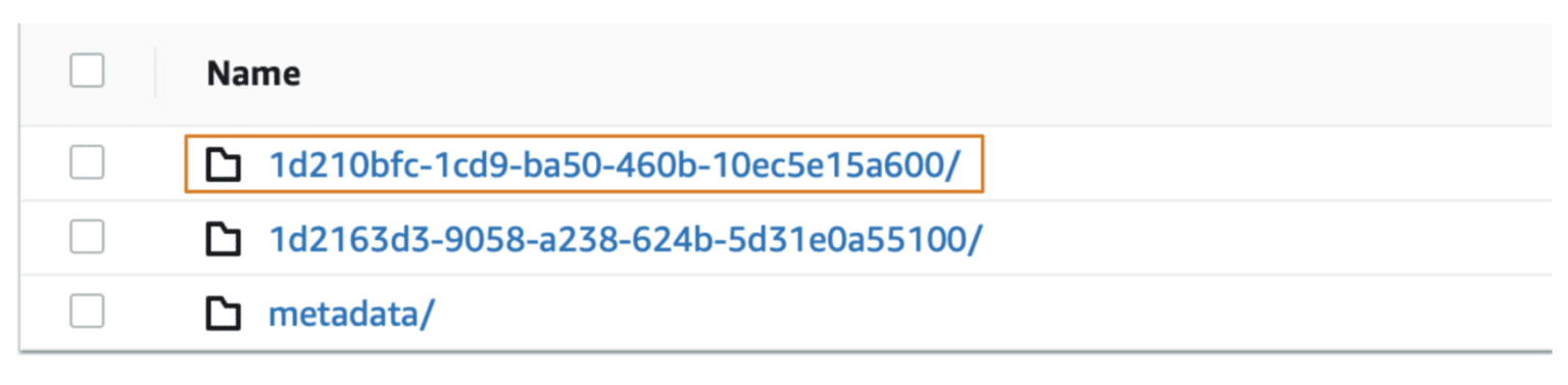 A Hands-On Look at the Structure of an Apache Iceberg Table | Blog Post