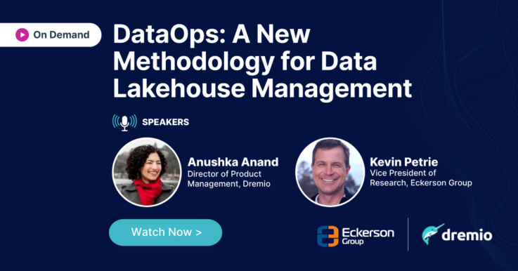 OD 1200x628 DataOps A New Methodology