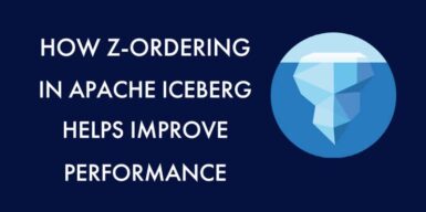Z order