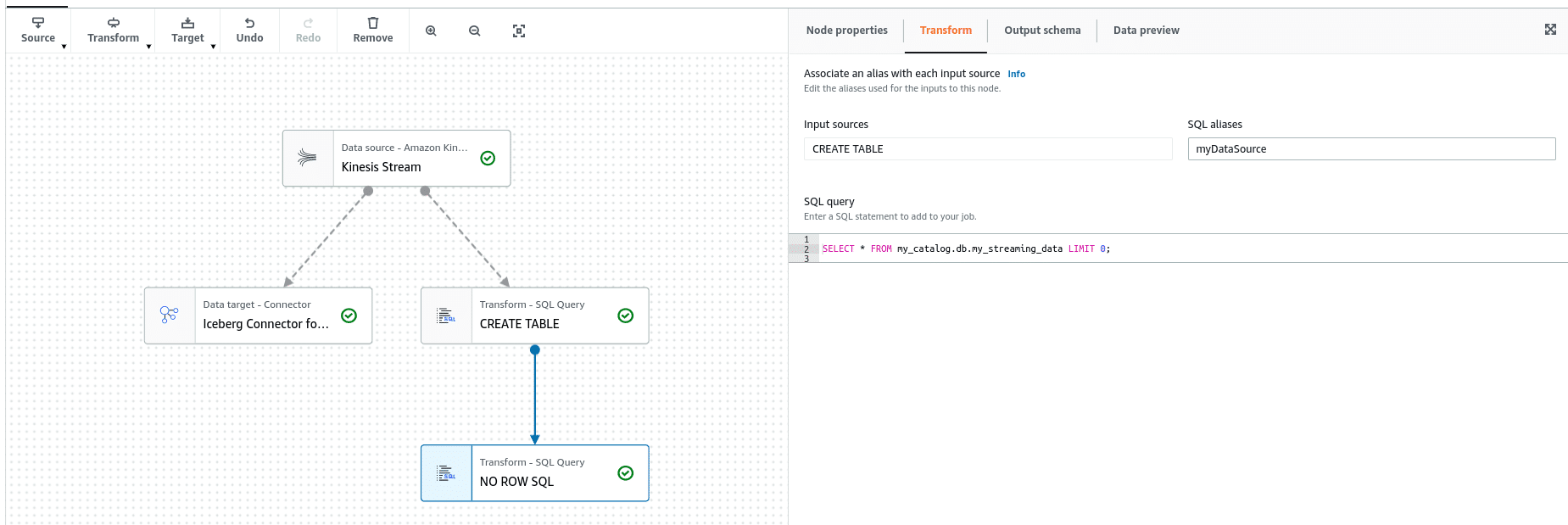Streaming Data into Apache Iceberg Tables | Blog Post