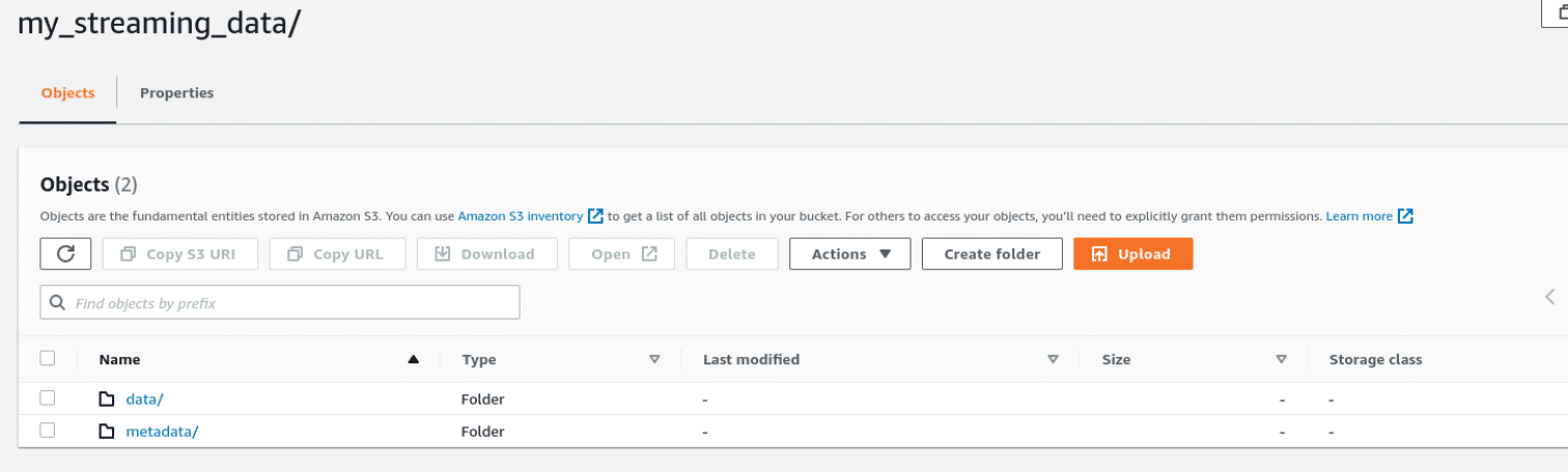 Streaming Data into Apache Iceberg Tables Using AWS Kinesis and AWS ...