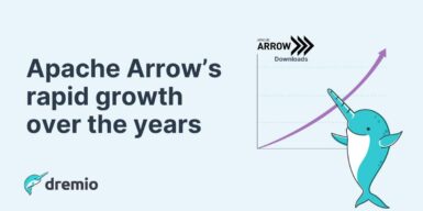 Apache Arrows rapid growth over the years 2