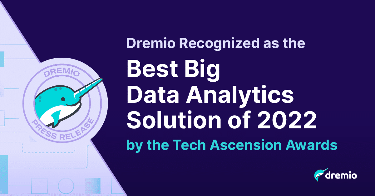 Dremio Recognized as the Best Big Data Analytics Solution of 2022 by the Tech Ascension Awards