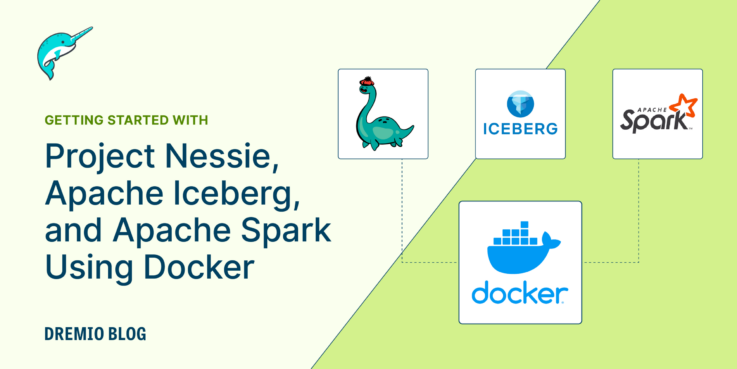 DremioBlog Docker copy 200ppi