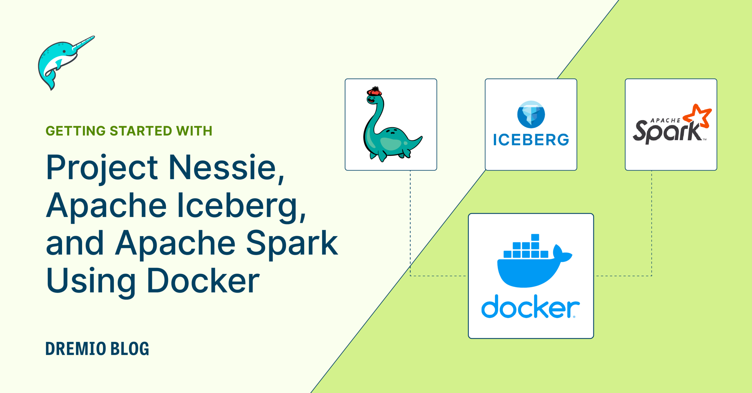 DremioBlog Docker copy 200ppi