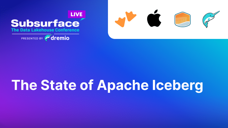 state of apache iceberg 1