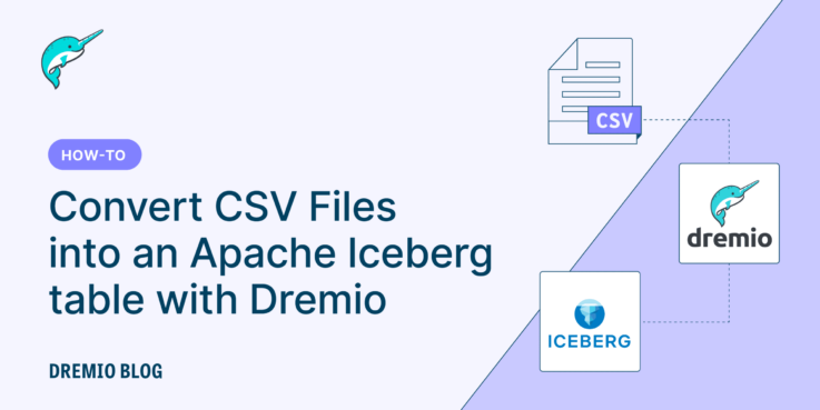 DremioBlog CSV Dremio 200ppi 1