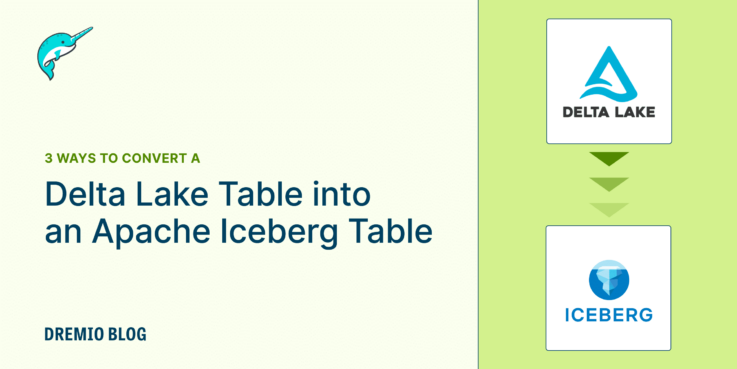 Delta to Iceberg