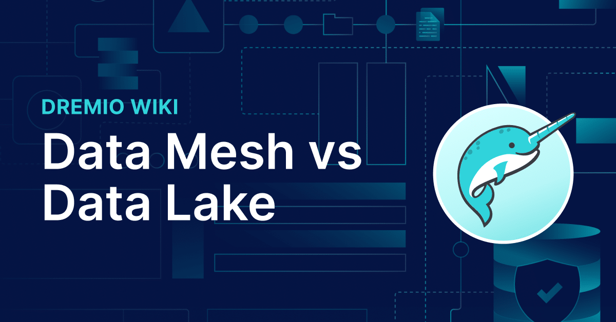 Data Mesh vs Data Lake Wiki Featured Image Dark