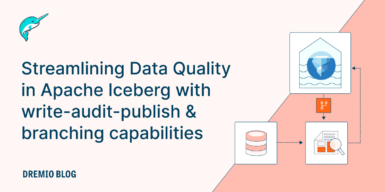 1200x628 Streamlining Data Quality in Apache Iceberg