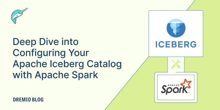 DremioBlog Configure Iceberg with Spark 1