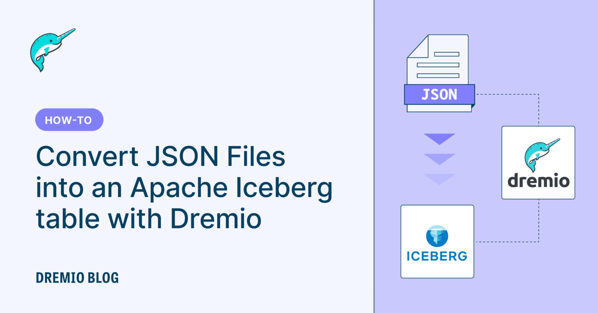 Convert JSON to Apache Iceberg Tables | Dremio