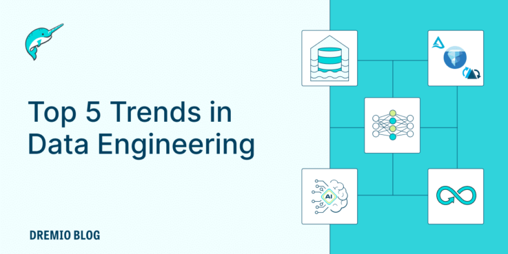 DremioBlog Top 5 Trends in Data Engineering