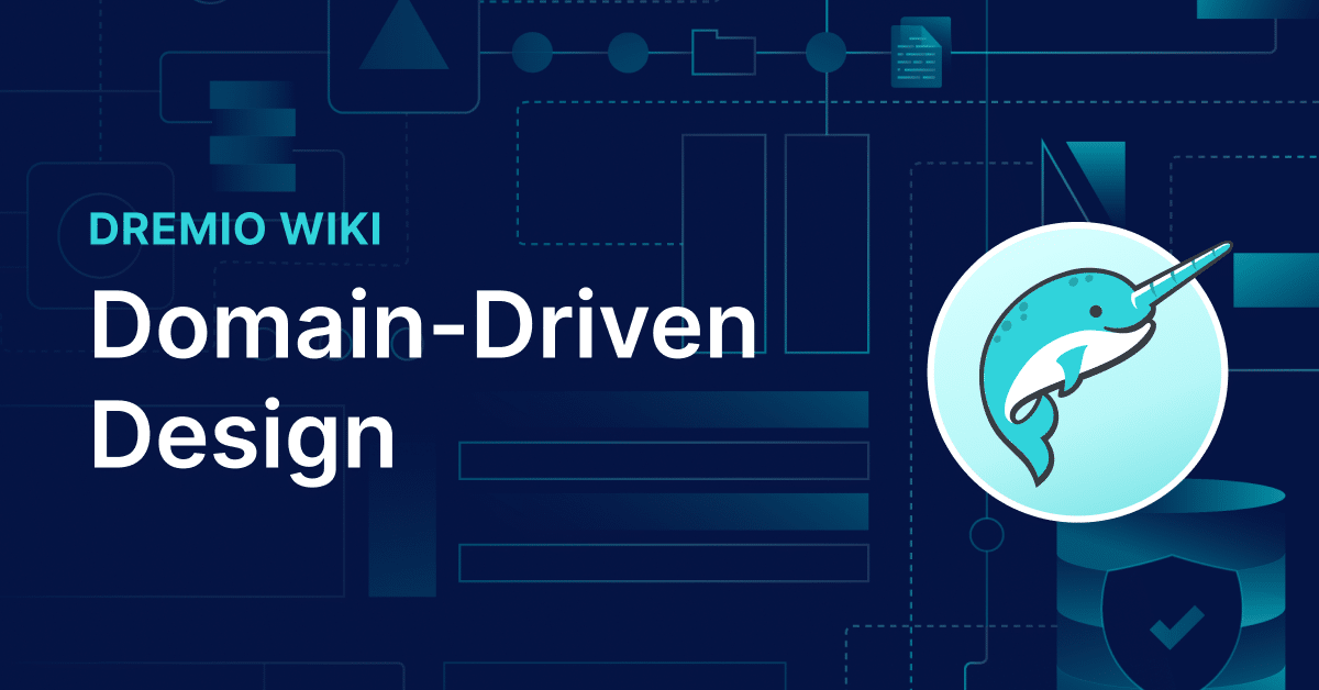 Domain-Driven Design Wiki Featured Image