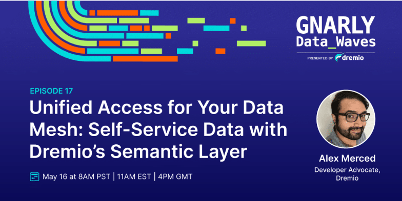Gnarly data waves Unified Access for Data Mesh thumbnail