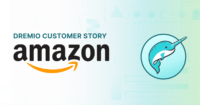 Customer Story Featured Image amazon