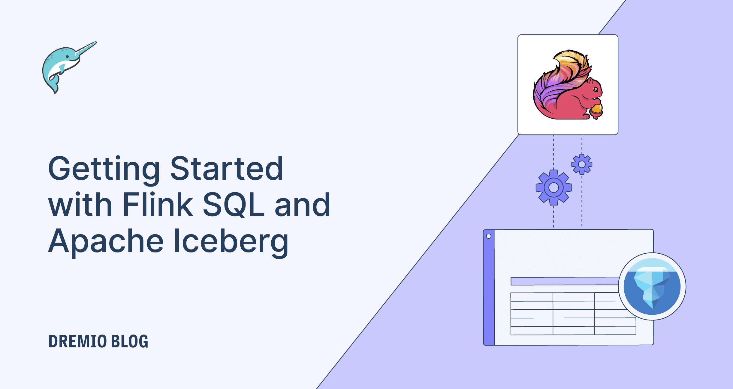 DremioBlog Flink SQL Iceberg