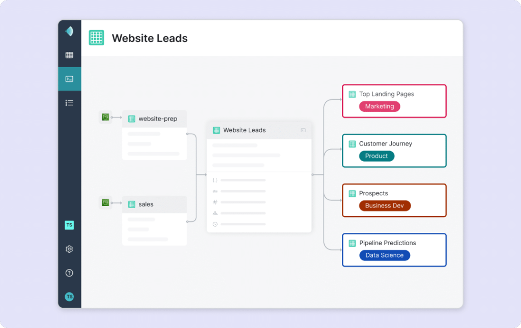 Connections to multiple data views