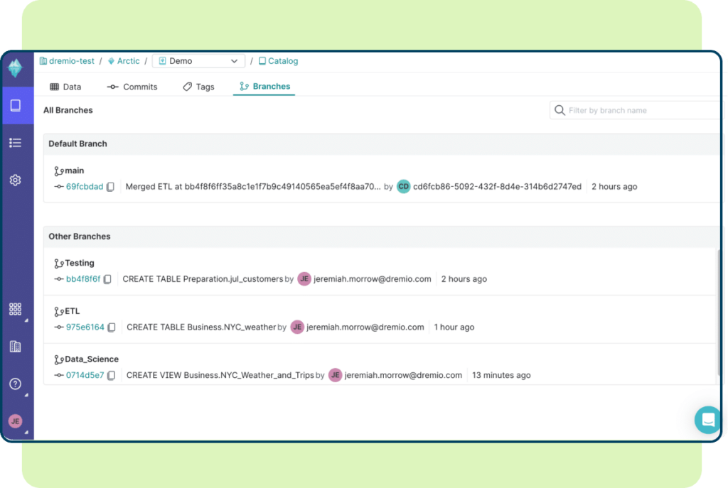 next-gen dataops with git for data graphic