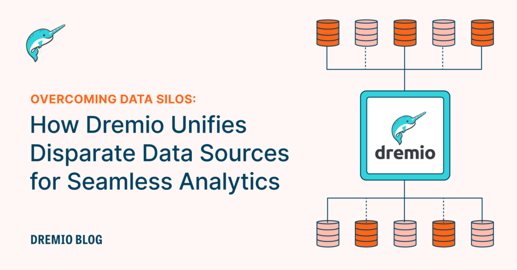 How Dremio unifies data sources for seamless analytics