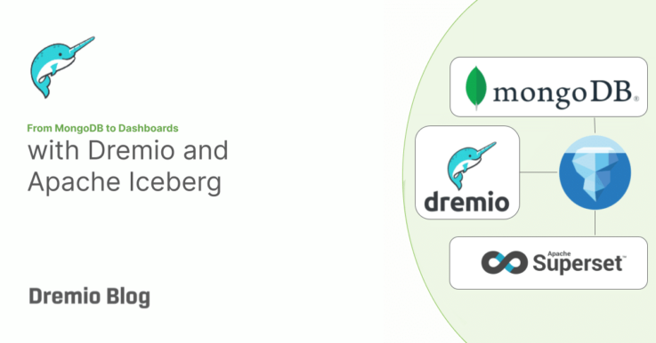 From MongoDB to dashboards with Dremio and Apache Iceberg