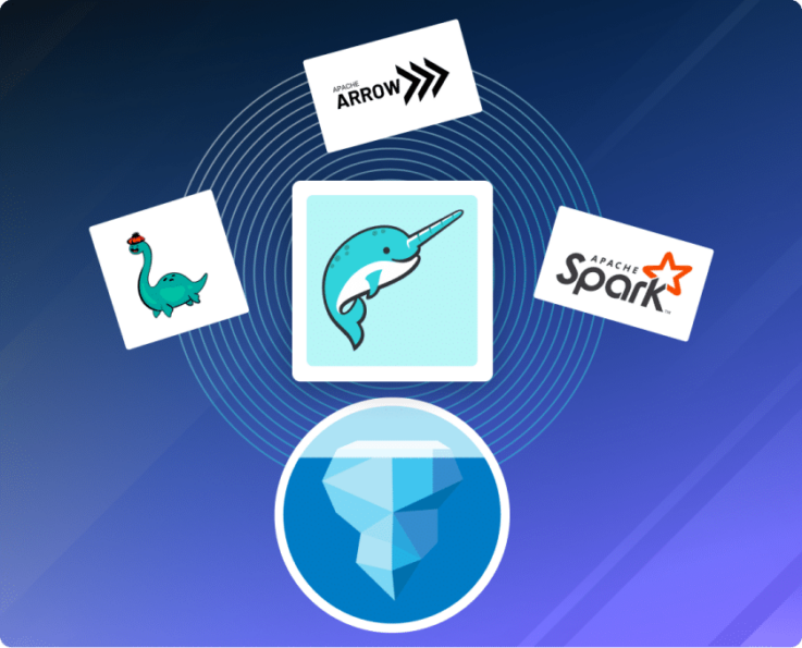 Dremio Enterprise Iceberg Catalog for simplified Lakehouse Management