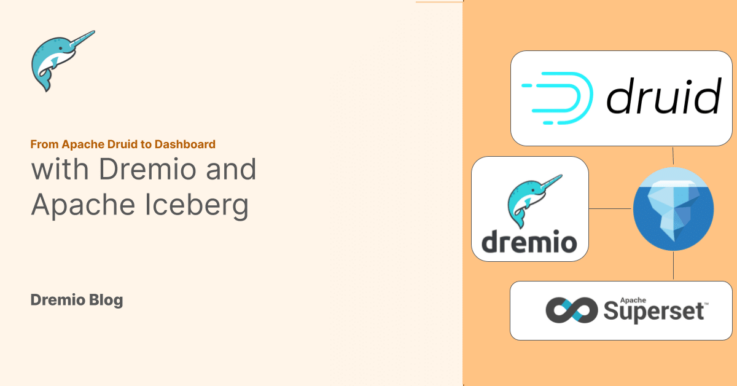 From Apache Druid to dashboards with Dremio and Iceberg