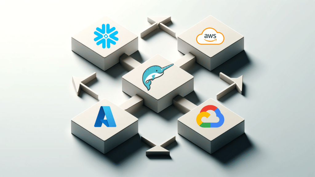 Dremio Uniting Cloud Environments