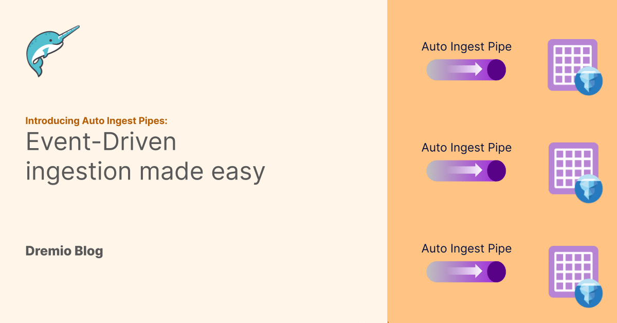 Introducing Auto Ingest Pipes: Event-Driven ingestion made easy