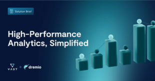 high performance 3d graph
