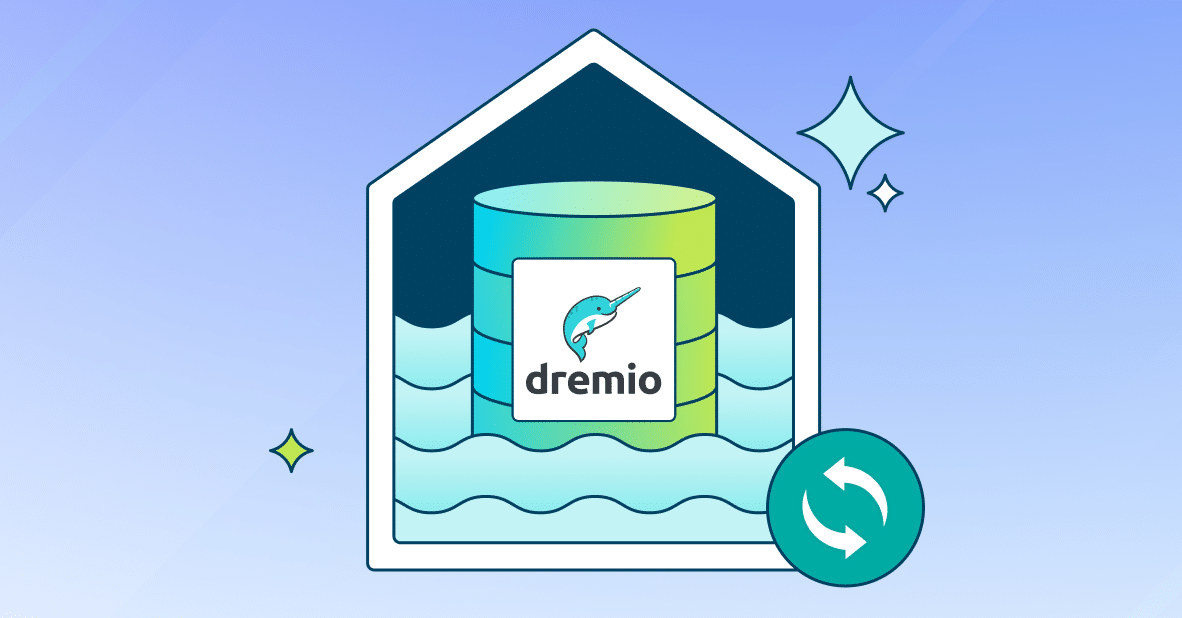 Apache Iceberg Resources Dremio Apache Iceberg Resources Dremio