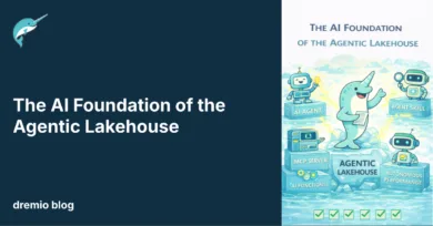 The AI Foundation of the Agentic Lakehouse
