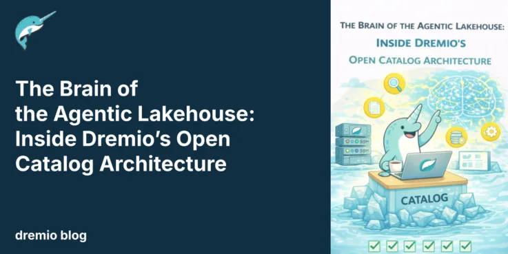 The Brain of the Agentic Lakehouse: Inside Dremio’s Open Catalog Architecture