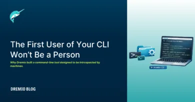 cli-blog