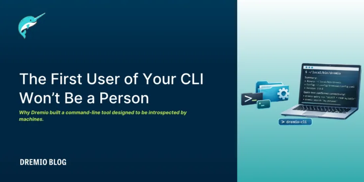 cli-blog