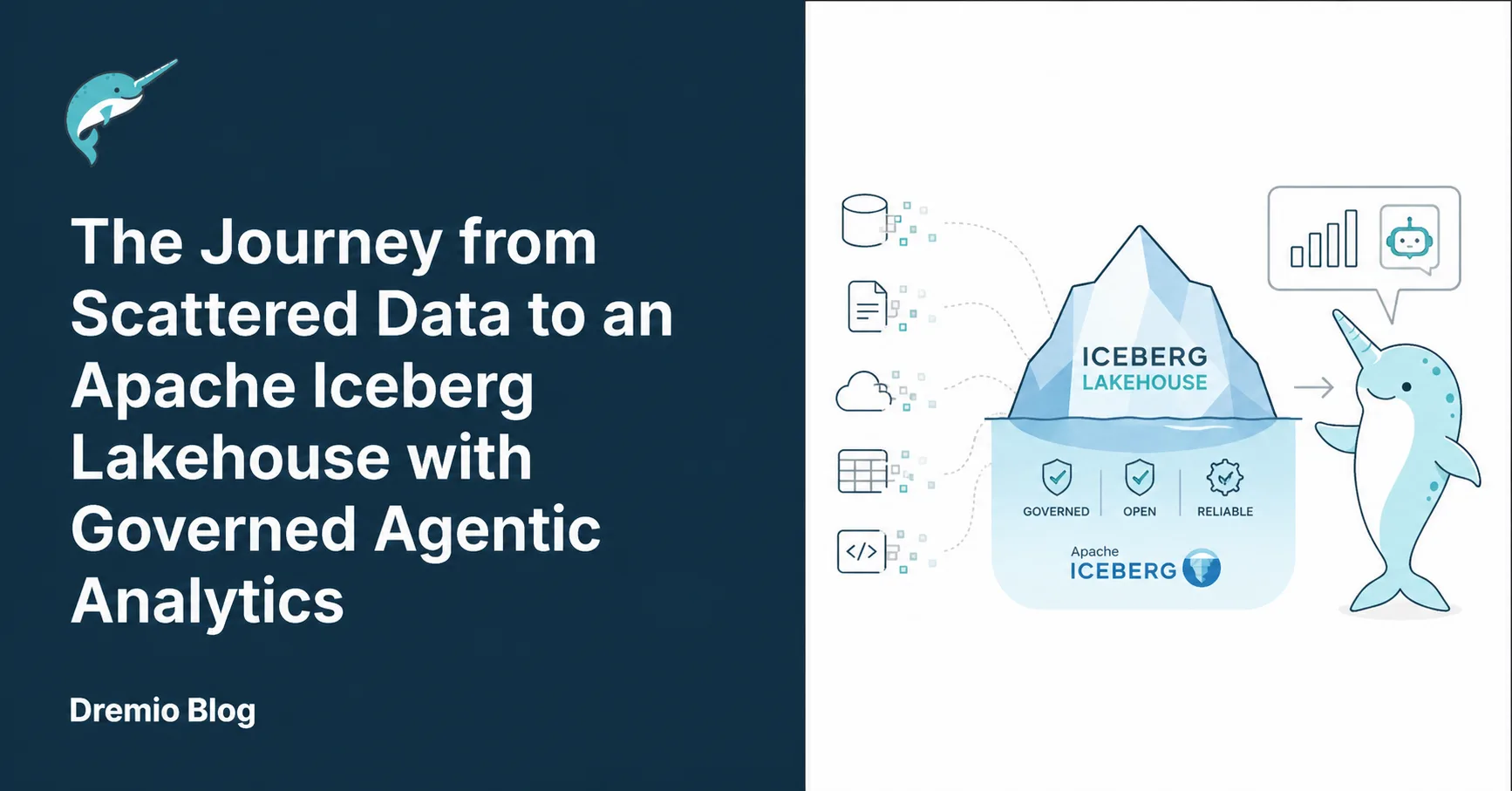 The Journey from Scattered Data to an Apache Iceberg Lakehouse with Governed Agentic Analytics