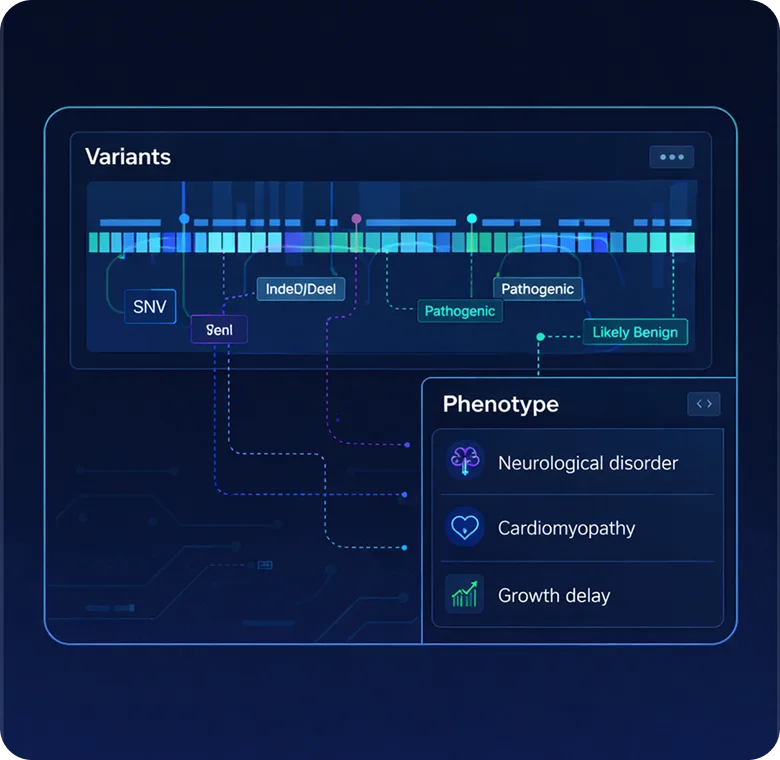 Genomics and Omics Research Analytics